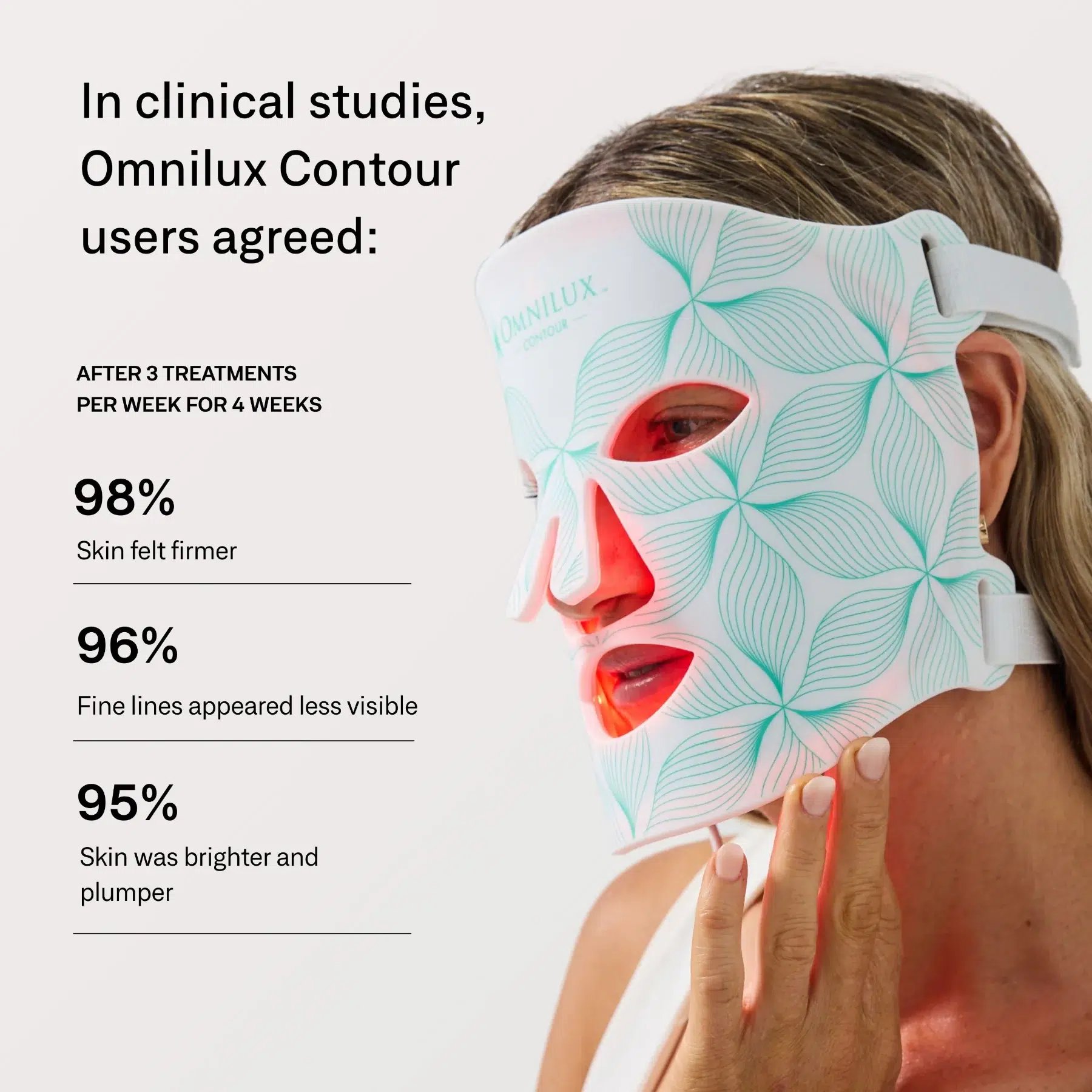 Contour Face